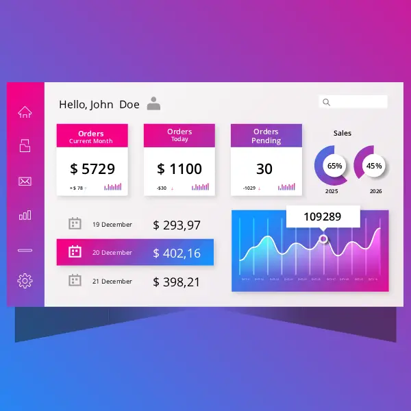 Admin dashboard